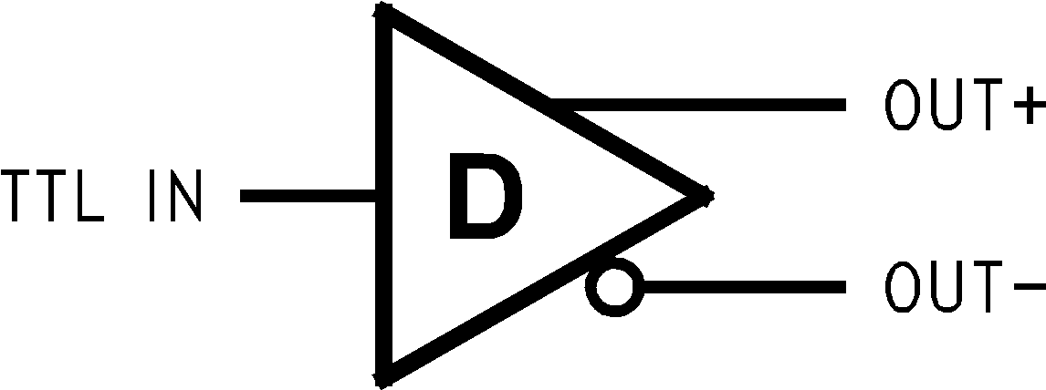 DS90LV011AH
