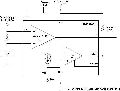 INA301-Q1