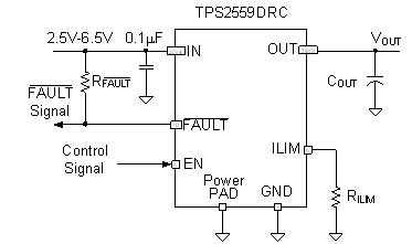 TPS2559