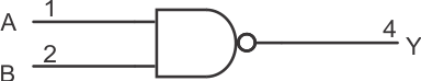 SN74LV1T00