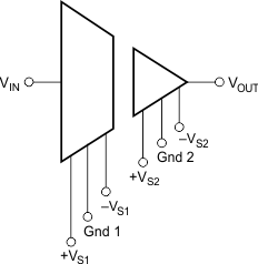 ISO124