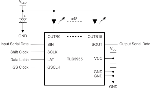 TLC5955