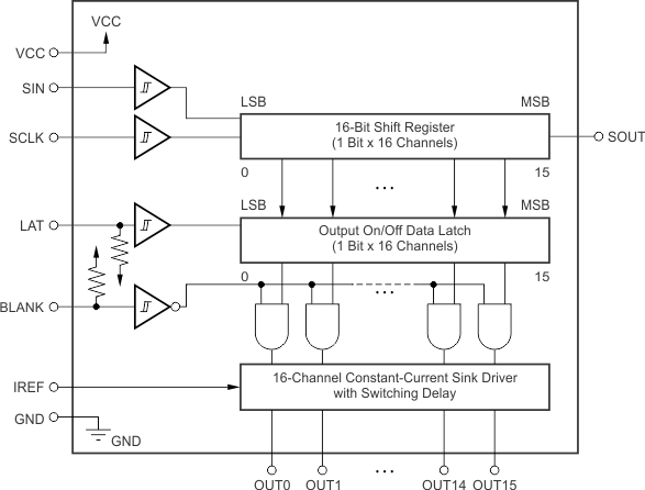 TLC59284
