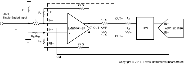 LMH5401-SP