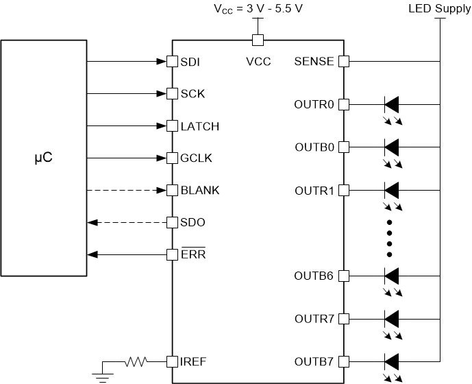 TLC6C5716-Q1