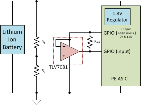 TLV7081