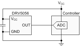 DRV5056