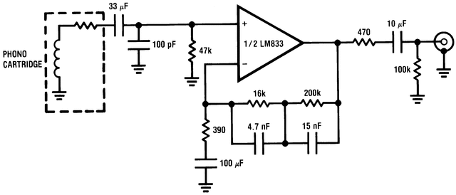 LM833-N