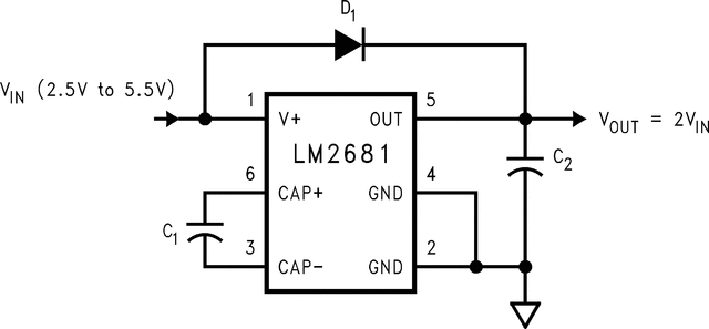 LM2681