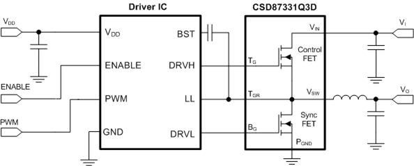 CSD87331Q3D