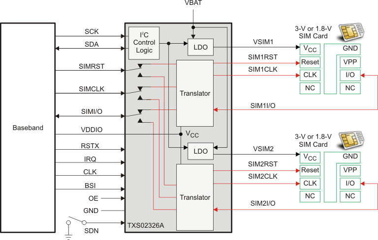 TXS02326A
