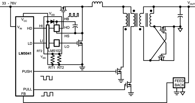 LM5041