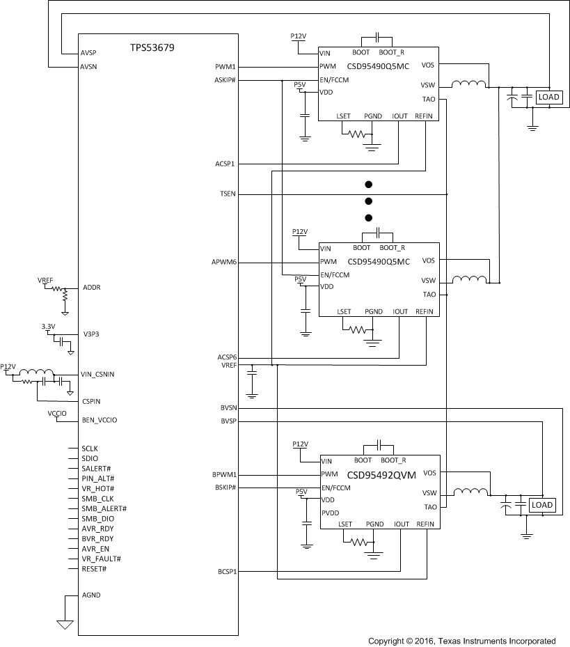 CSD95490Q5MC