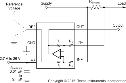 INA199-Q1