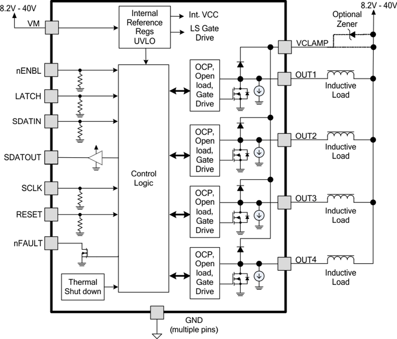 DRV8806