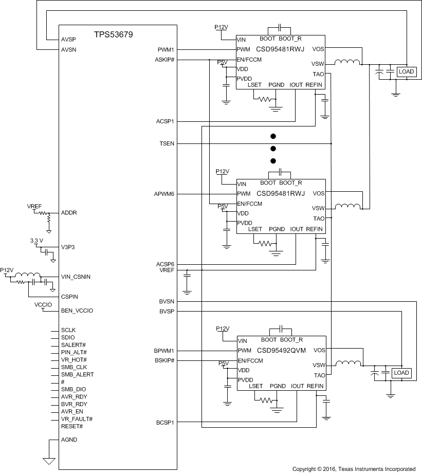 CSD95481RWJ