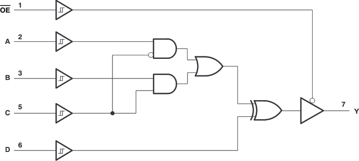 SN74LVC1G99-Q1