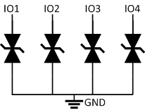 ESD204