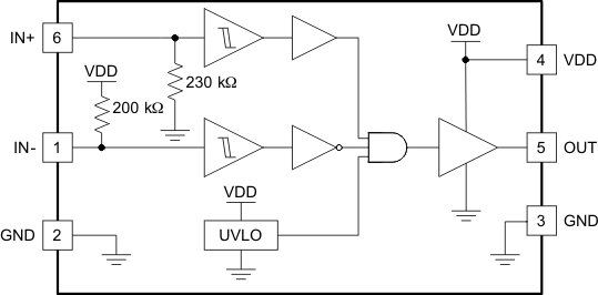 UCC27516
