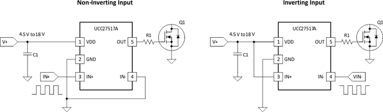 UCC27517A