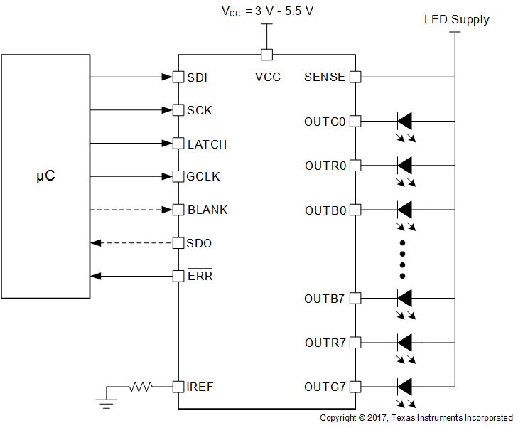 TLC6C5724-Q1