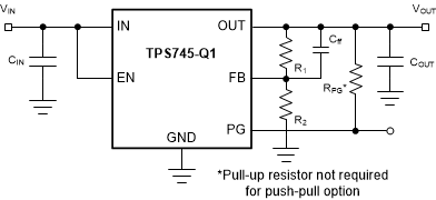 TPS745-Q1