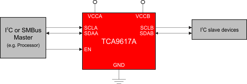 TCA9617A