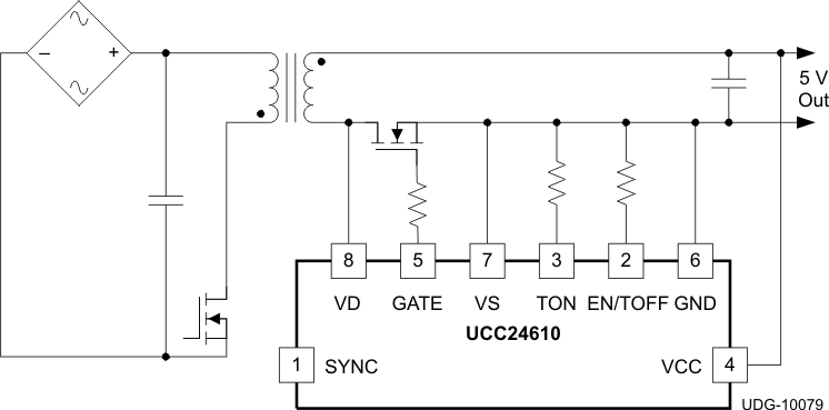 UCC24610
