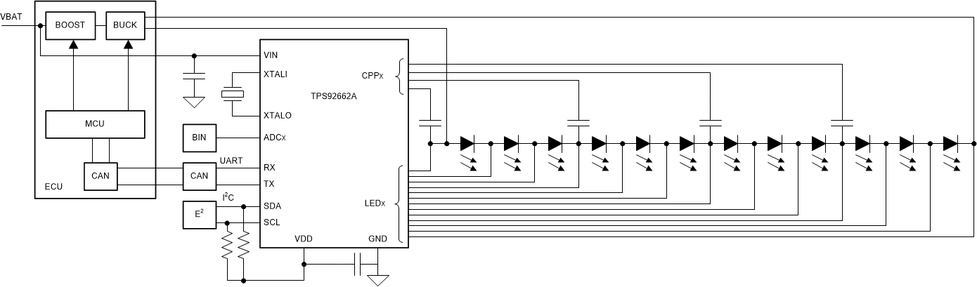 TPS92662A-Q1