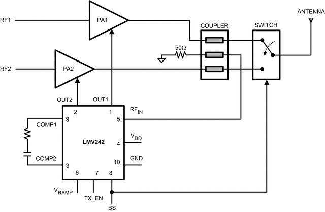 LMV242