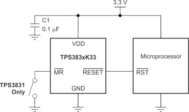 TPS3831