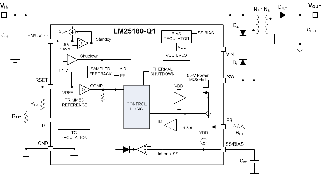 LM25180-Q1