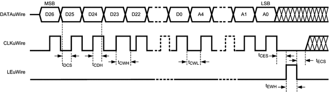 LMK01801