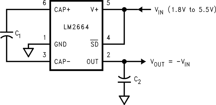 LM2664
