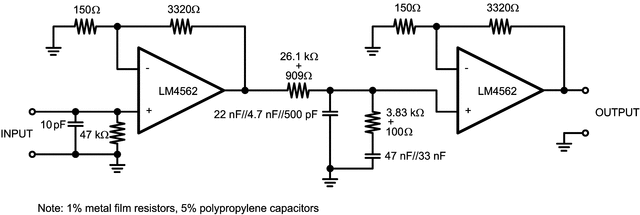 LM4562
