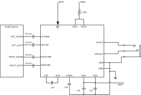 TPA6133A2