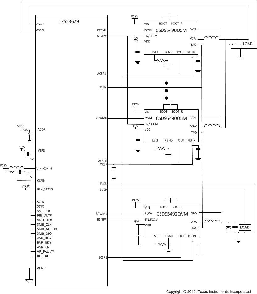 CSD95492QVM