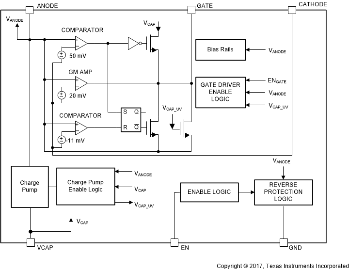 LM74700-Q1