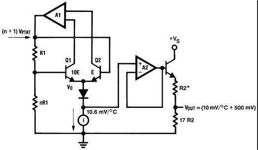 LM50-Q1