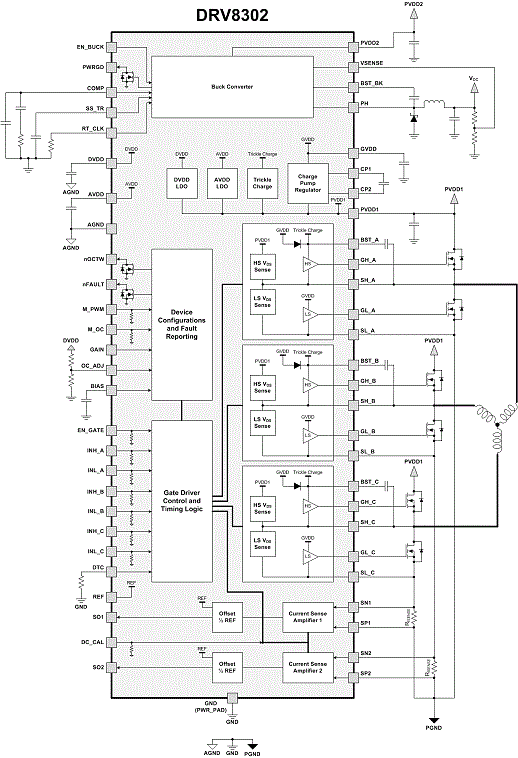 DRV8302