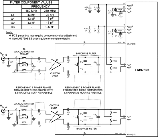 LM97593