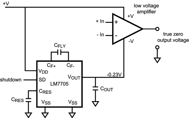 LM7705