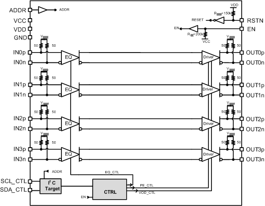 TVB1440