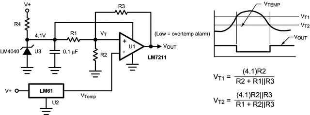 LM61