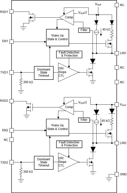 TLIN1022-Q1