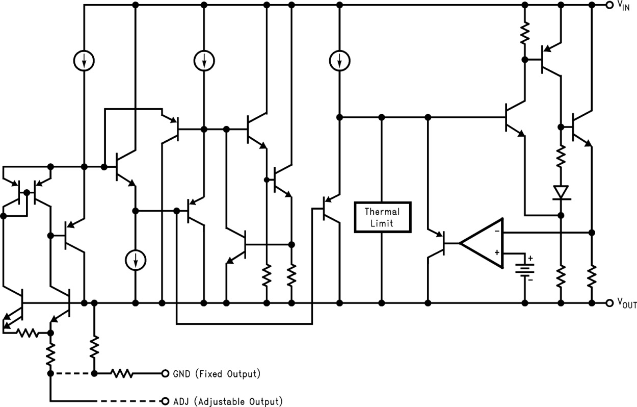 LM1086-MIL