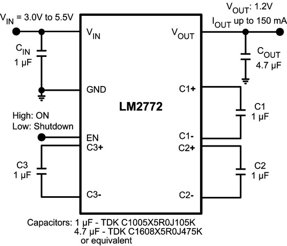 LM2772